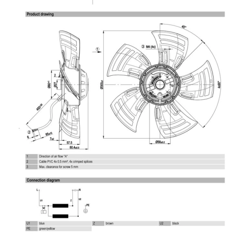 Wentylator EBM A4 E300 do spawarek
